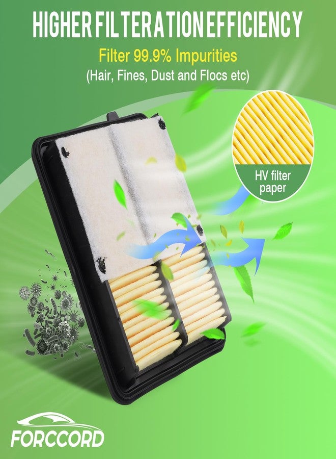 Forccord 2-Pack Engine Air Filter Fits for Nissan Kicks 1.6L 2018-2026, Versa 1.6L 2020-2026 Air Filter Replacement 16546-5RB1A Car Accessories - Image 5